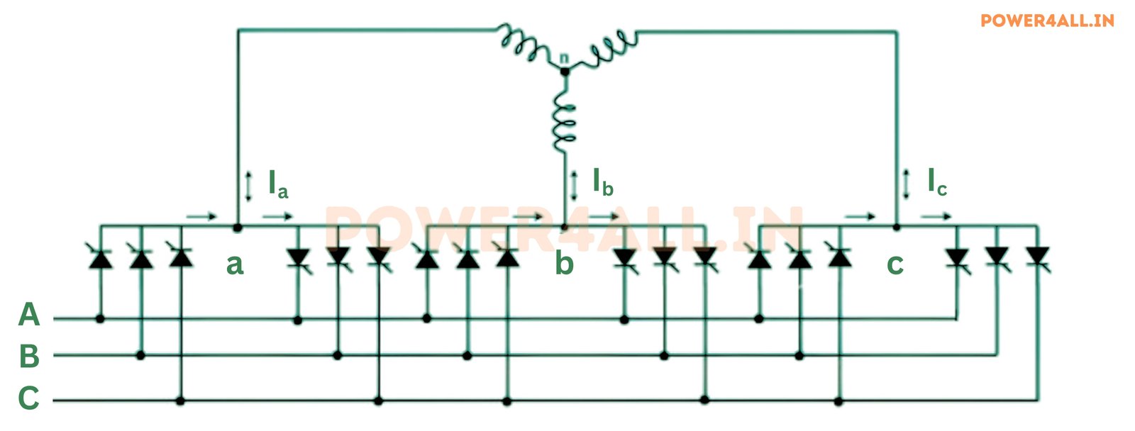 Circuit diagram of three phase to three phase full wave Cycloconverter